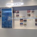 你是否知晓数字展厅中互动滑轨显示屏的创新交互与信息展示优势？